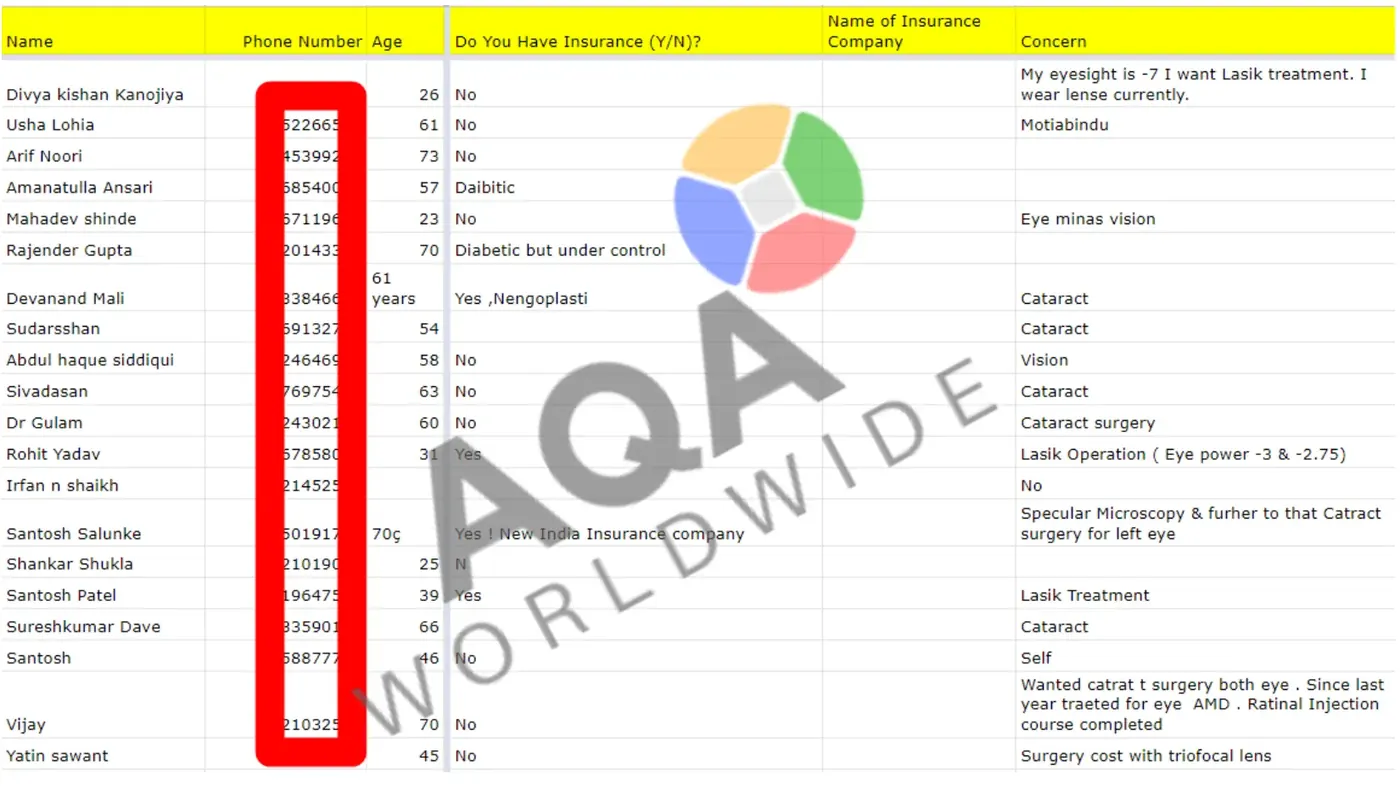 Google Sheet of eye clinic leads with phone numbers hidden